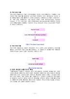 (방통대 2019-2)이동통신단말장치의 유통구조의 문제점과 소비자의 권리와 이익을 위한 유통구조의 개선방안에 대하여 논하시오-11
