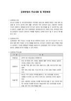 [방통대 2019-2]공직윤리와 관련하여 김영란법이 2015년 3월에 제정되어 시행되고 있다. 이 법의 취지 및 주요 내용을 정리하고, 법의 성과를 논하시오 -3