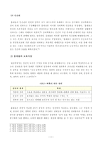 181010_방통대_18학년도2학기_교육사(공통) 우리나라 고대에서 근대에 이르기까지의 교육사상가 및 실천가 중 1명을 선정하여 그의 생애와 교육사상의 특징을 설명하시오.-4