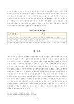 181010_방통대_18학년도2학기_교육사(공통) 우리나라 고대에서 근대에 이르기까지의 교육사상가 및 실천가 중 1명을 선정하여 그의 생애와 교육사상의 특징을 설명하시오.-5