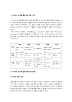 간호학특론B형] 서치만의 단계별 질병과정 모형에 대해 설명하시오. 또한 중산층과 빈곤층 만성질환 대상자 사례 조사, 서치만의 질병과정 모형을 적용하여 비교분석한 후 자신의 견해를 포함하여 결론 제시-간호학특론B형, 서치만의 단계별 질병과정 모형, 간호학특론B형, 서치만의 단계별 질병과정 모형, 2019년 방송대 간호학특론B형-4