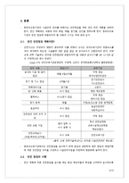 [방통대 2019-2]유아 안전교육의 필요성에 대해 설명하고 안전교육 내용을 선정하여 활동계획안을 작성하시오.-3