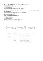 ★ 2020년 코오롱그룹 공채 자기소개서 합격예문 + 면접족보 (코오롱그룹 채용 자소서/코오롱 합격 자기소개서 지원동기)-5