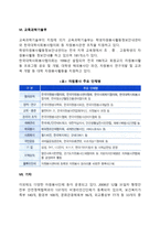 우리나라 자원봉사활동 추진체계-5