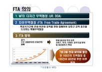 한미 FTA 추진 배경 및 기대효과 -4