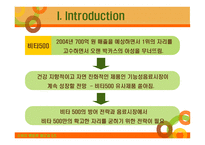 Vita 500 유행 아닌 신화로 - Introduction, Environment Analysis, Objective -3