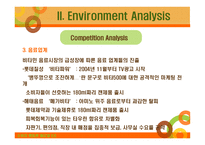 Vita 500 유행 아닌 신화로 - Introduction, Environment Analysis, Objective -10