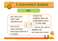 Vita 500 유행 아닌 신화로 - Introduction, Environment Analysis, Objective -11