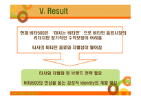 Vita 500 유행 아닌 신화로 - Introduction, Environment Analysis, Objective -15