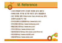 Vita 500 유행 아닌 신화로 - Introduction, Environment Analysis, Objective -17