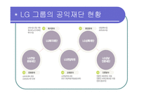 LG 그룹 그린 마케팅 - 그린 마케팅 정의, 등장배경 및 필요성, LG 그룹 소개 -7