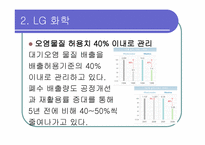 LG 그룹 그린 마케팅 - 그린 마케팅 정의, 등장배경 및 필요성, LG 그룹 소개 -13