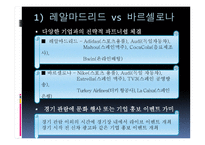 유럽축구 리그의 마케팅 전략 사례 -13