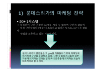 유럽축구 리그의 마케팅 전략 사례 -20