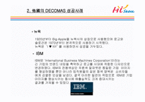 Hi Seoul의 DECOMAS전략과 Geeen마케팅 -6