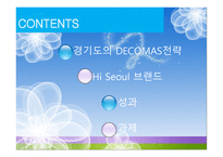 마케팅원론 - 경기도의 DECOMAS전략, Hi Seoul 브랜드 -2