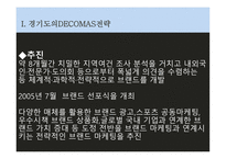 마케팅원론 - 경기도의 DECOMAS전략, Hi Seoul 브랜드 -4