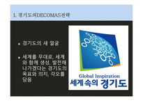 마케팅원론 - 경기도의 DECOMAS전략, Hi Seoul 브랜드 -5