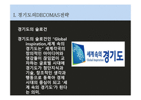 마케팅원론 - 경기도의 DECOMAS전략, Hi Seoul 브랜드 -6