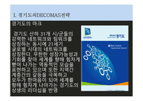 마케팅원론 - 경기도의 DECOMAS전략, Hi Seoul 브랜드 -7