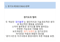 마케팅원론 - 경기도의 DECOMAS전략, Hi Seoul 브랜드 -8