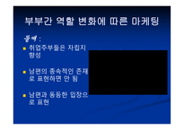 오늘날 부부간 역할변화와 이에 대응한 마케팅 전략 -13
