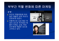 오늘날 부부간 역할변화와 이에 대응한 마케팅 전략 -14