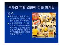 오늘날 부부간 역할변화와 이에 대응한 마케팅 전략 -15