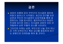 오늘날 부부간 역할변화와 이에 대응한 마케팅 전략 -16