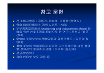 오늘날 부부간 역할변화와 이에 대응한 마케팅 전략 -17