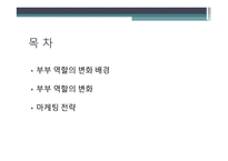 부부역할변화와 마케팅전략 -2