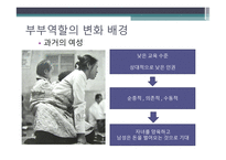 부부역할변화와 마케팅전략 -3