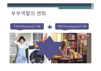 부부역할변화와 마케팅전략 -5