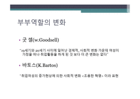 부부역할변화와 마케팅전략 -6
