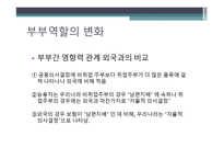 부부역할변화와 마케팅전략 -13