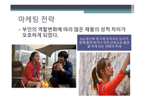부부역할변화와 마케팅전략 -16