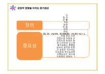 소비자행동론-준거집단 중 긍정적인 영향을 미치는 집단 -4