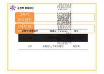 소비자행동론-준거집단 중 긍정적인 영향을 미치는 집단 -9