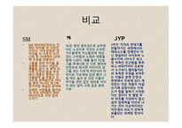 유통마케팅 - SM YG JYP 엔터테인먼트 -16