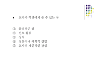 학급경영과 상벌 관리 -14