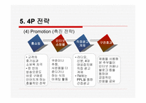 한경희 생활과학 성공사례 -15