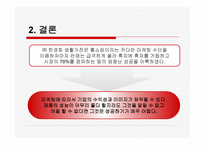 한경희 생활과학 성공사례 -17
