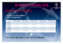 마케팅전략(유럽축구시장) - 프리미어리그 -13
