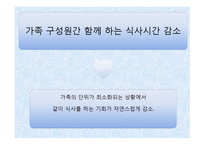 햇반의 라이프스타일 전략 - 전략이란, 소개, 개발 배경 -6