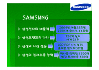심비오틱 마케팅 (Symbiotic Marketing) 삼성-소니 -4