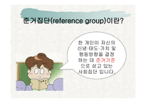 소비자행동-긍정적 영향을 미치는 준거집단 -3