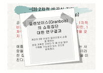 소비자행동-긍정적 영향을 미치는 준거집단 -7