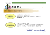 삼성 애니콜의 STP 전략 -6