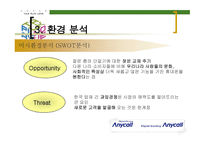 삼성 애니콜의 STP 전략 -7