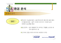삼성 애니콜의 STP 전략 -8